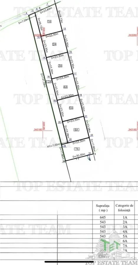 Terenuri Construibile de Vanzare in Corbeanca - Langa Padure | 7 Loturi Disponibile intre 541 mp si 645 mp - foto 4