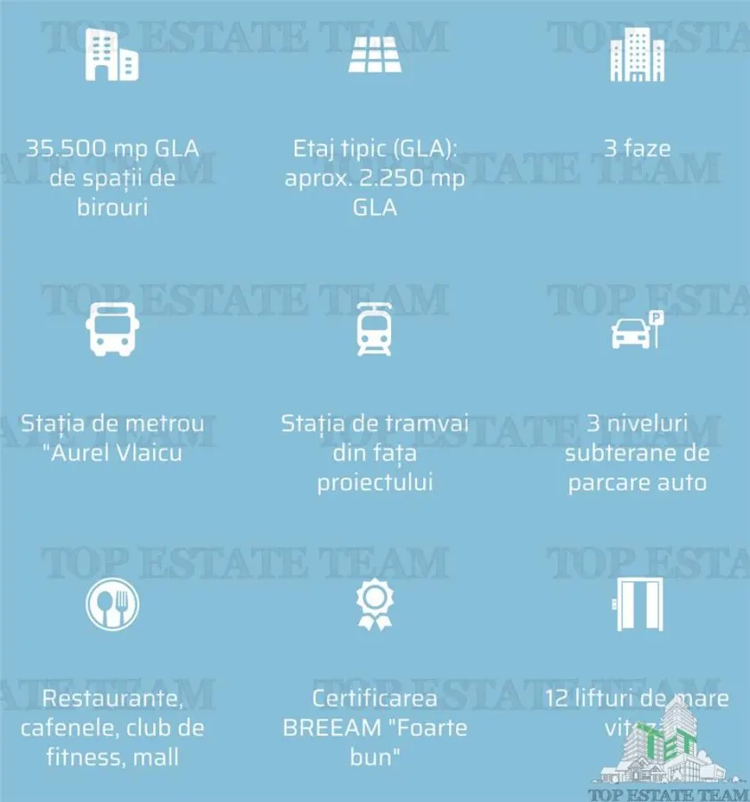 Spatiu de Birouri de 288 mp in Zona Floreasca langa Metrou Aurel Vlaicu - foto 4