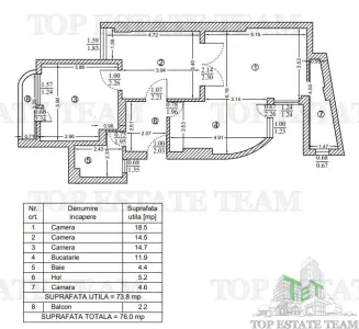 Apartament 3 camere de vanzare, zona Armeneasca - foto 1