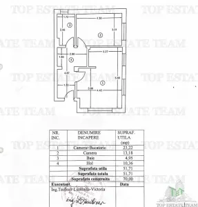 Vanzare apartament cochet 2 camere Timpuri Noi- Tineretului - foto 10