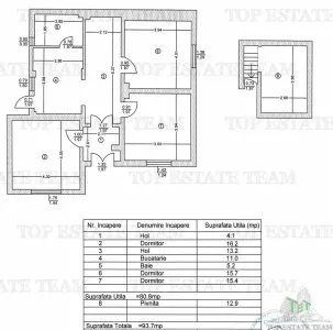 Vanzare teren cu casa Damaroaia - foto 11