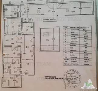Vanzare teren si casa demolabila Domenii - foto 3