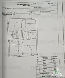 Vanzare Vila 6 camere Ion Mihalache - Miciurin - foto 23