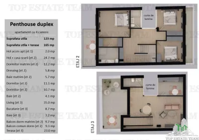 Apartament de lux,  duplex de 4 camere, bloc nou , zona premium- Domenii - foto 5