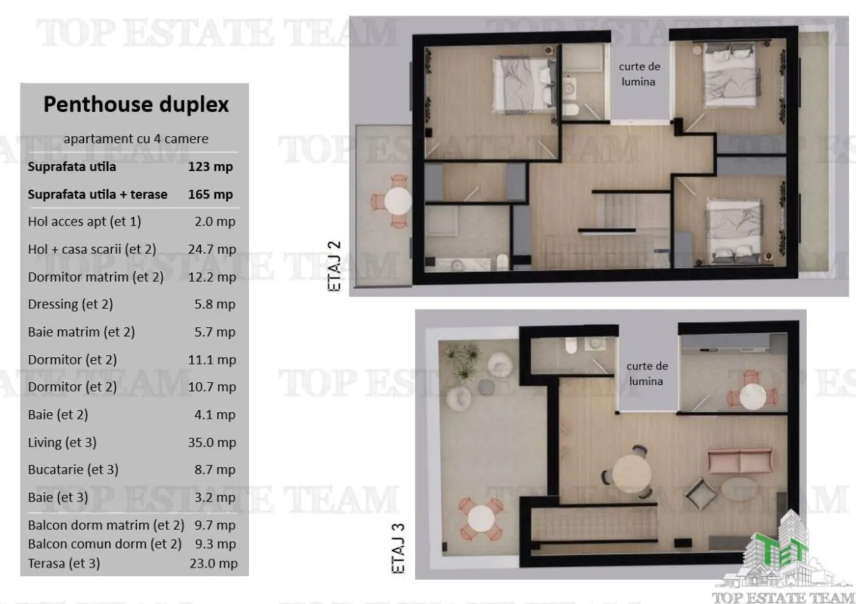 Apartament de lux,  duplex de 4 camere, bloc nou , zona premium- Domenii - foto 5