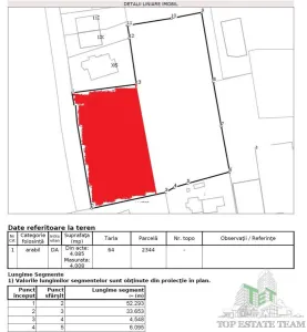 Vente Terrain 1.500 m² Otopeni, DN1 - foto 5