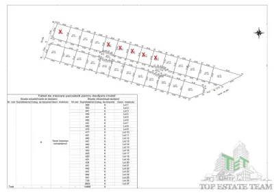 Terreno 550 m² Otopeni – Zona 23 de Agosto - foto 3