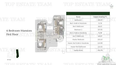 House / villa for sale 1495 sqm in Dubai - foto 11