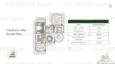 House / villa for sale 745 sqm in Dubai - foto 11