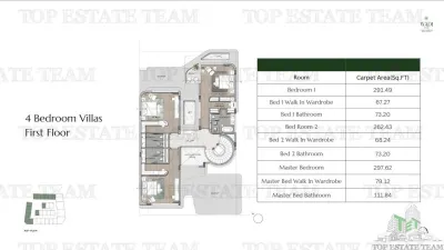 House / villa for sale 608 sqm in Dubai - foto 13