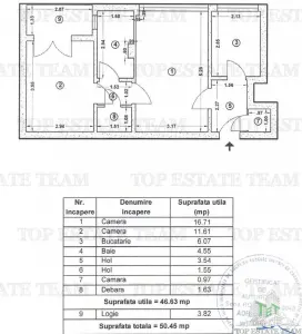 Apartamento de 2 Dormitorios en Venta en Pajura, Bucuresti | Vistas Despejadas - foto 5