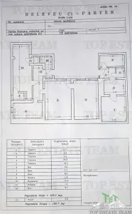 Villa de 9 Habitaciones en Venta, Bucurestii Noi - foto 14