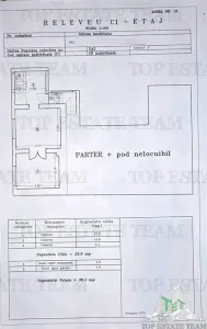Villa de 9 Habitaciones en Venta, Bucurestii Noi - foto 17