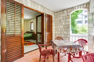 Hotel for Sale in Budva - Budva