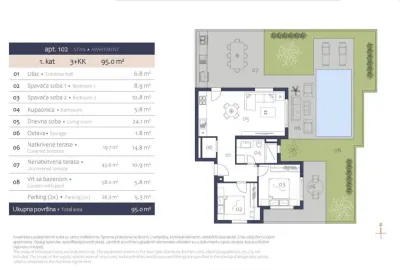 Apartament de vanzare in Croatia, Pula - foto 2
