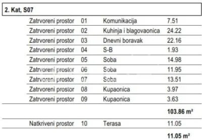 Three-Bedroom Apartment for Sale in Labin, Croatia - foto 6