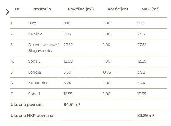Apartament de vanzare in Croatia, Kraljevica - foto 4