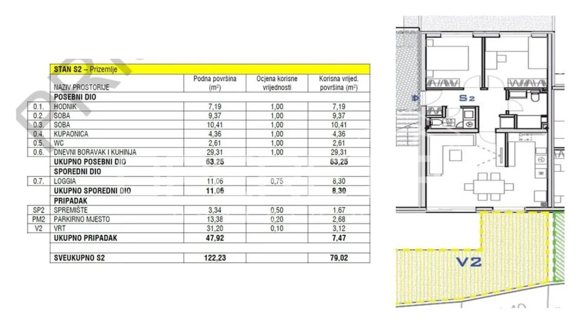 Apartament de vanzare in Croatia, Nin - foto 5