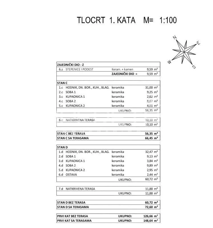 Apartament de vanzare in Croatia, Umag - foto 16