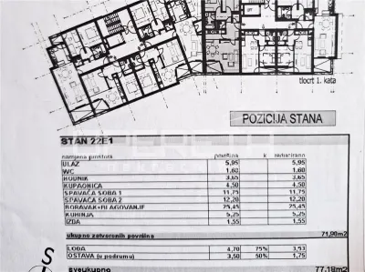 Apartament de vanzare in Croatia, Makarska - foto 17