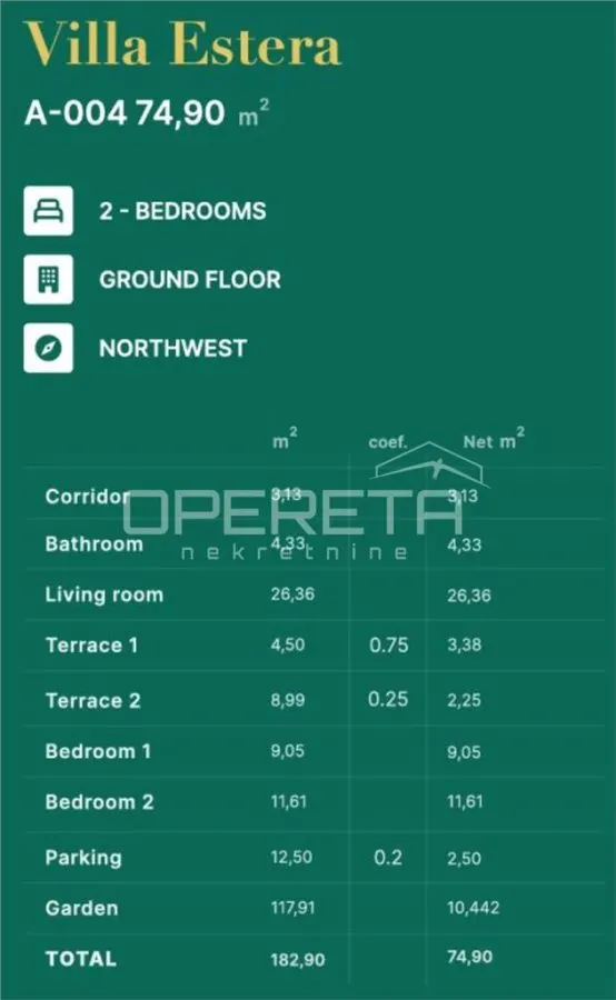 Apartament de vanzare in Croatia, Privlaka - foto 6