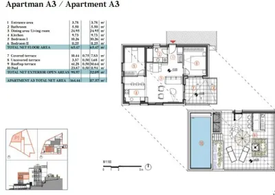Luxury Apartment for Sale in Primošten, Croatia - foto 6