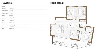Three-Bedroom Apartment for Sale in Rogoznica, Croatia – Sea View - foto 8