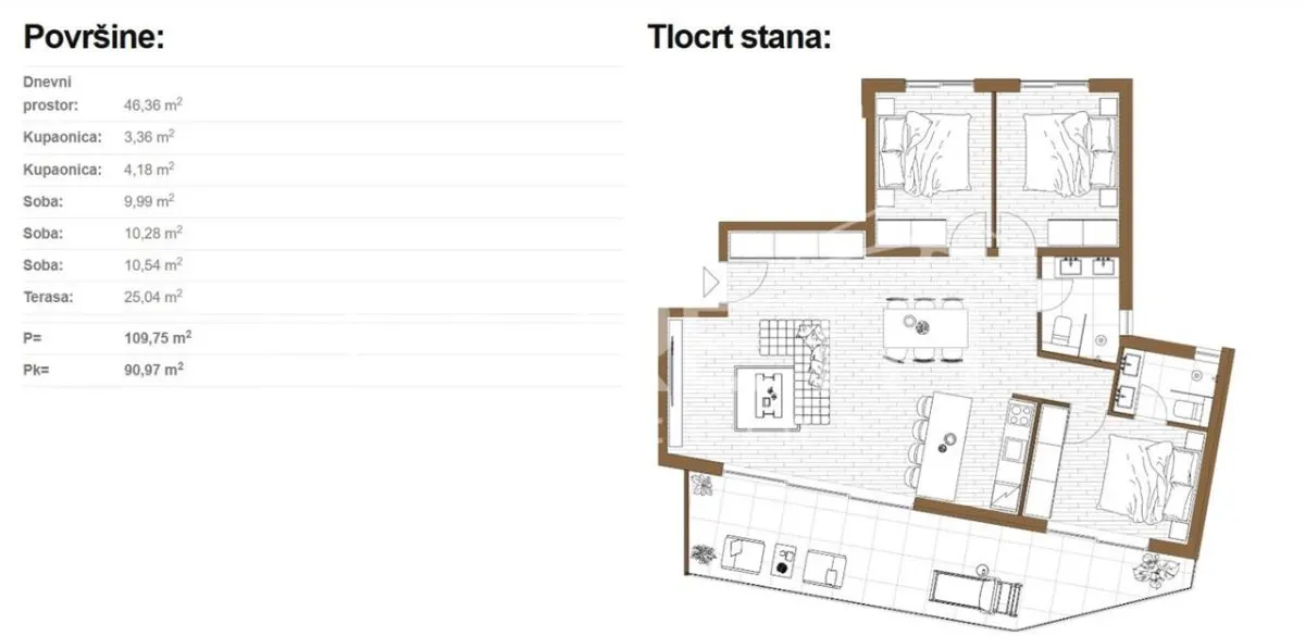 Three-Bedroom Apartment for Sale in Rogoznica, Croatia – Sea View - foto 8