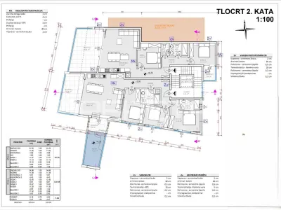 Apartament de vanzare in Croatia, Šibenik - foto 16