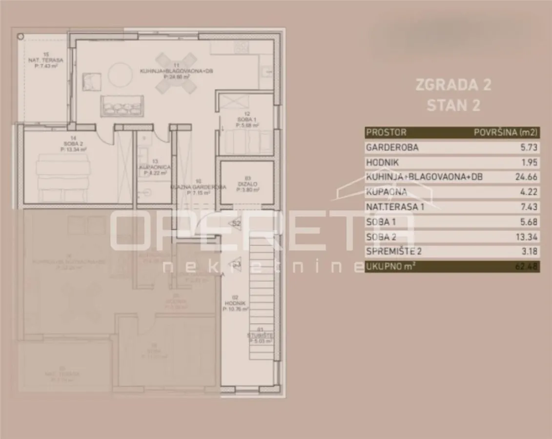 Apartament de vanzare in Croatia, Tar - foto 3