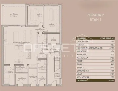 Apartament de vanzare in Croatia, Tar - foto 2