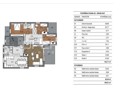Apartament de vanzare in Croatia, Šibenik - foto 2