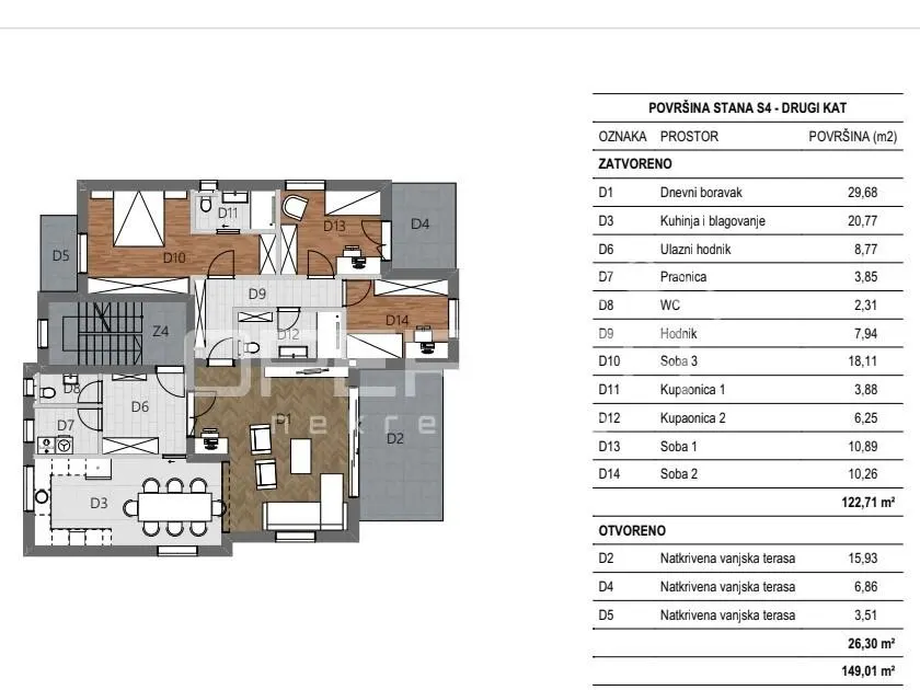 Apartament de vanzare in Croatia, Šibenik - foto 2