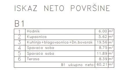 Apartament de vanzare in Croatia, Medulin - foto 2