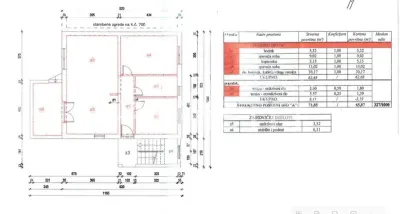 Apartament de vanzare in Croatia, Funtana - foto 2