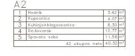 Apartament de vanzare in Croatia, Medulin - foto 3