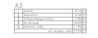 Apartament de vanzare in Croatia, Medulin - foto 3