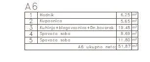 Apartament de vanzare in Croatia, Medulin - foto 3