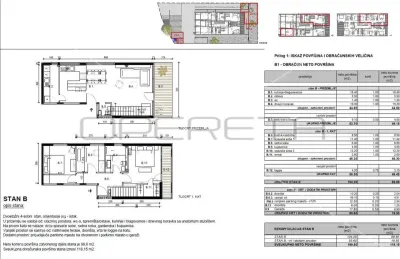 Apartament de vanzare in Croatia, Rovinj - foto 20