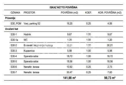 Apartament de vanzare in Croatia, Zagreb - foto 2