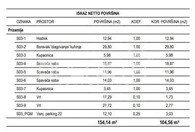 Apartament de vanzare in Croatia, Zagreb - foto 2