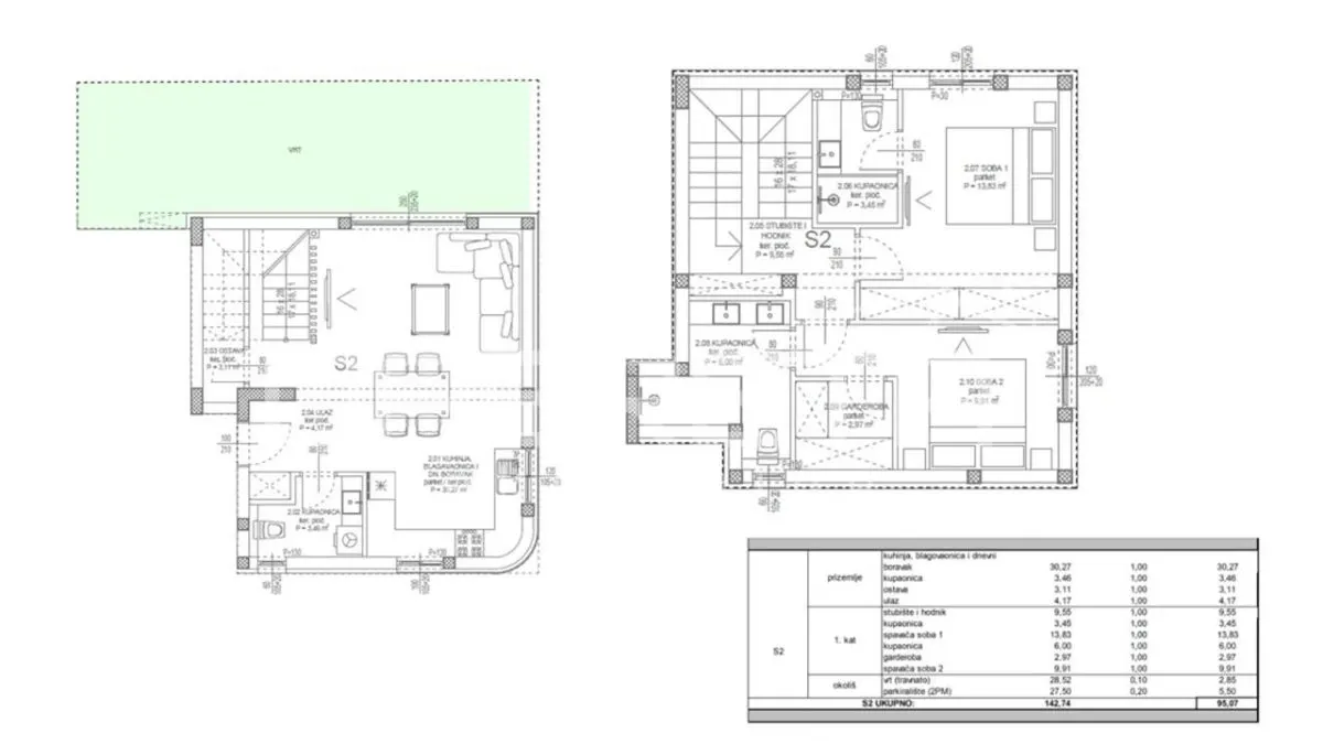 Two-Story Apartment with Garden for Sale in Kozino, Zadar, Croatia - foto 5