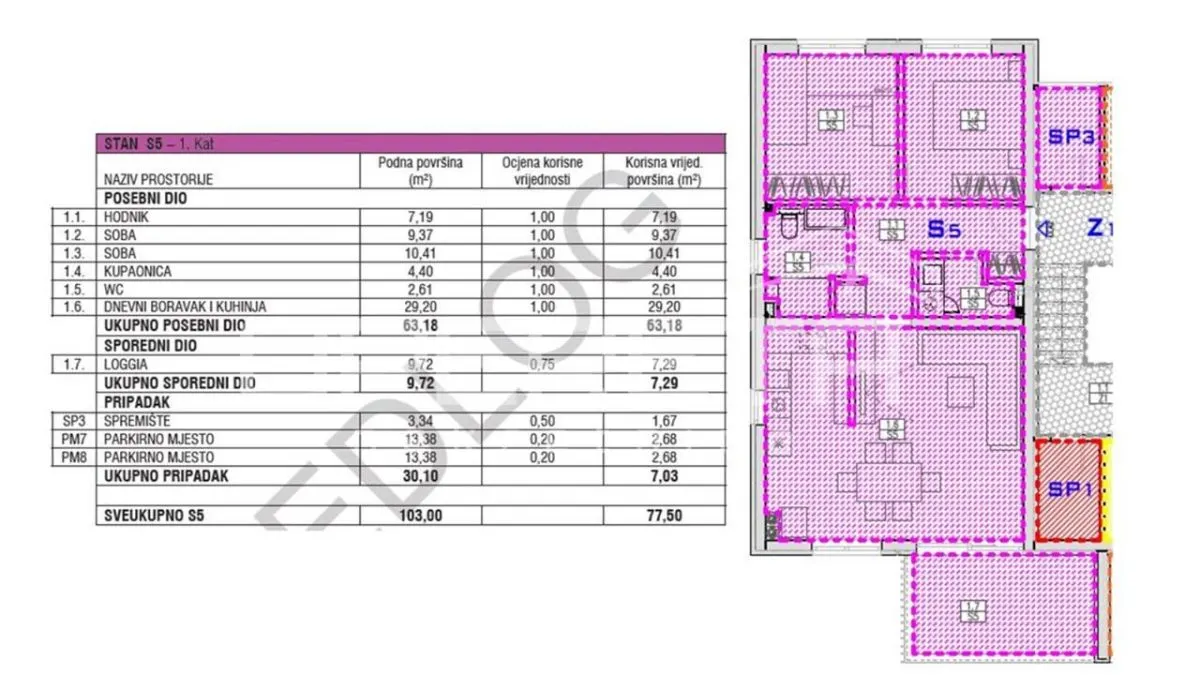 Apartament de vanzare in Croatia, Nin - foto 5
