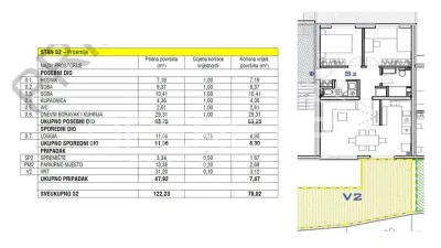 Apartament de vanzare in Croatia, Nin - foto 5