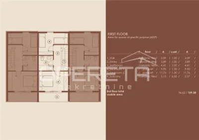 Modern Terraced Villa for Sale in Medulin, Croatia - foto 7