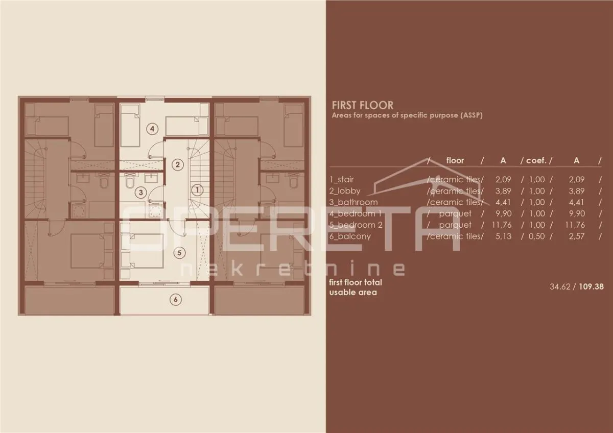 Modern Terraced Villa for Sale in Medulin, Croatia - foto 7