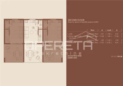 Modern Terraced Villa for Sale in Medulin, Croatia - foto 8