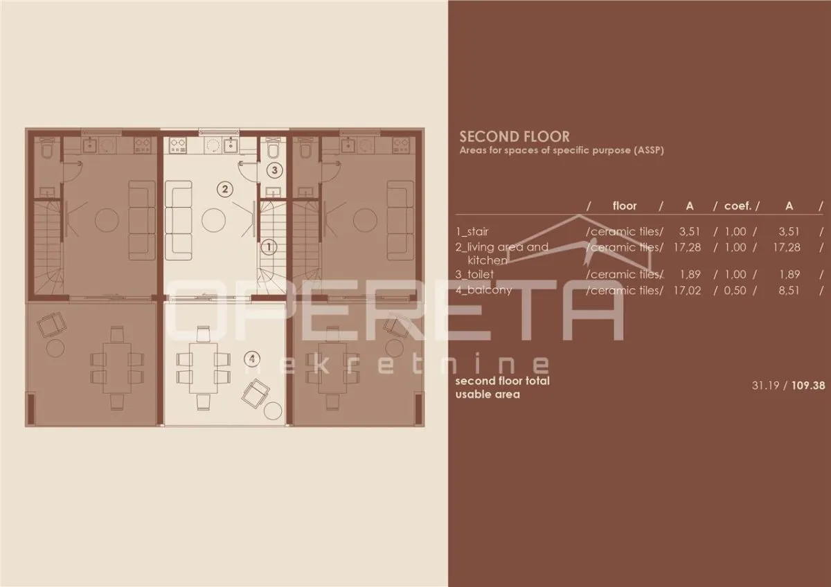 Modern Terraced Villa for Sale in Medulin, Croatia - foto 8