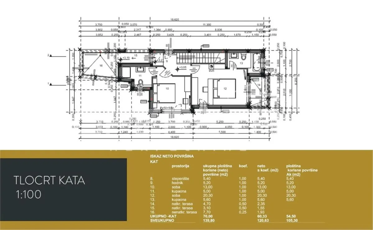 Modern Villa with Swimming Pool and Sea Views for Sale in Liznjan, Croatia - foto 22