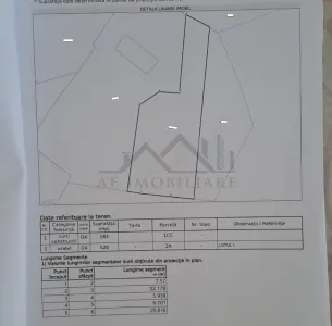 OCAZIE! Ciurbesti TEREN 700mp cu AUT. de CONSTRUCTIE casa parter si utilitati - foto 4